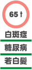 例