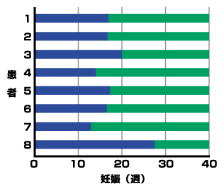 }1